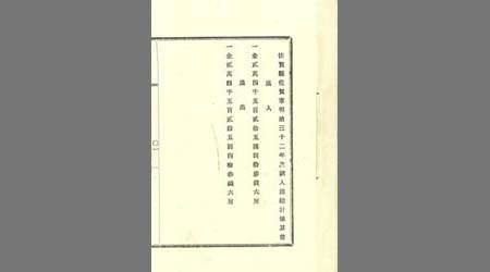 佐賀県佐賀市明示三十二年度歳入出総計予算書