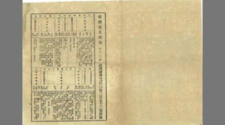 古文書と通行手形多数 古文書と通行手形多数