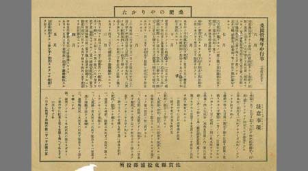 桑畑のやりかた(佐賀縣東松浦郡役所作成) 1枚